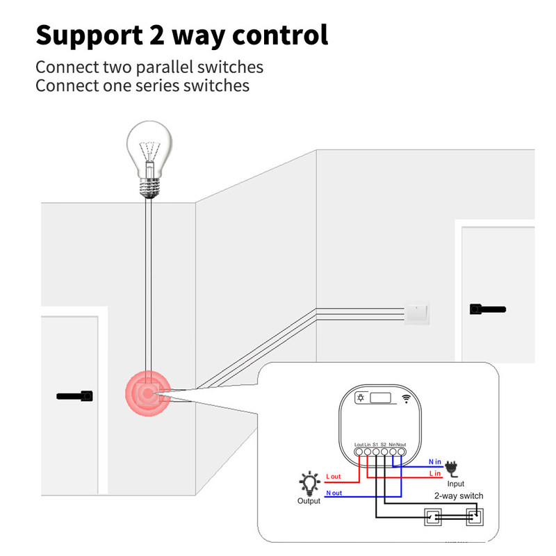Smart Home Automation Remote Light Switch 16A Modulo di interruttore Tuya Smart Timer Wall Light Switch supporto controllo vocale