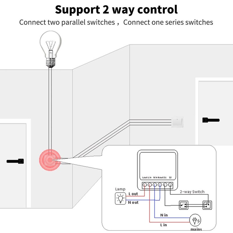 Temporizzatore astuto del relè di voce del teleruttore di APP di vita del modulo astuto dell'interruttore del commutatore di Tuya 16A 10A Wifi