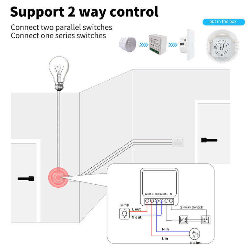 Tuya Alexa Timer Smart Switch 10A Relay Module Funzionamento Remote Smart Switch supporto Google Alexa controllo vocale facile installazione