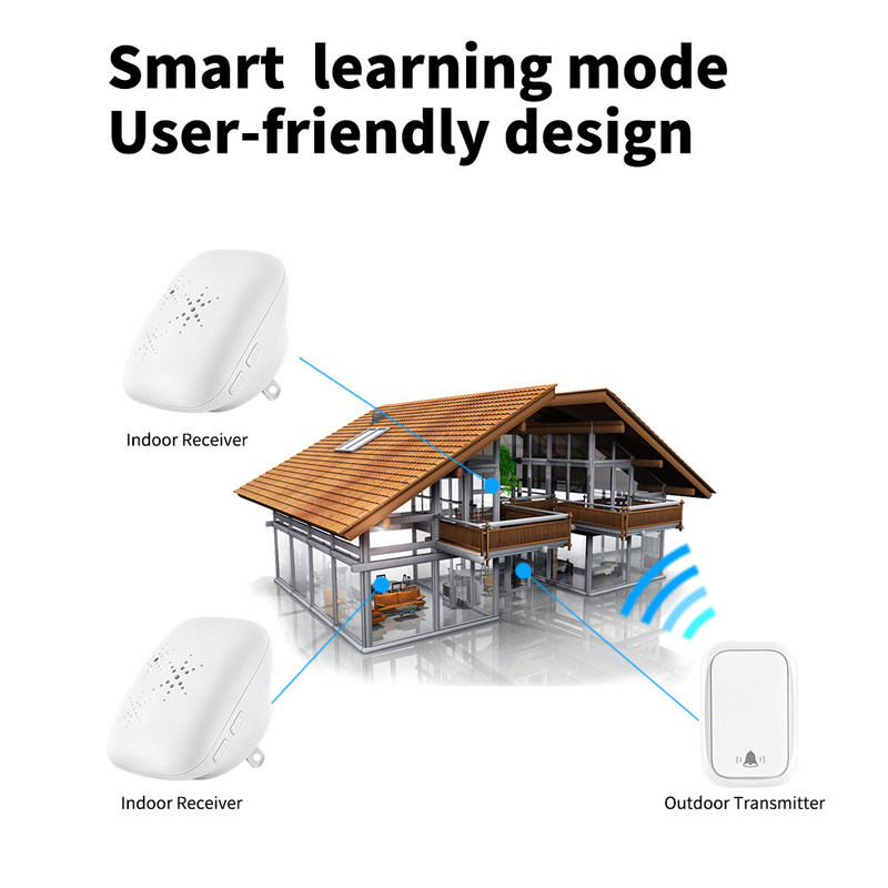 Chiamata senza fili Ring Doorbell Stati Uniti UE Regno Unito all'aperto nessun campanello impermeabile auto-alimentato fissante 300M