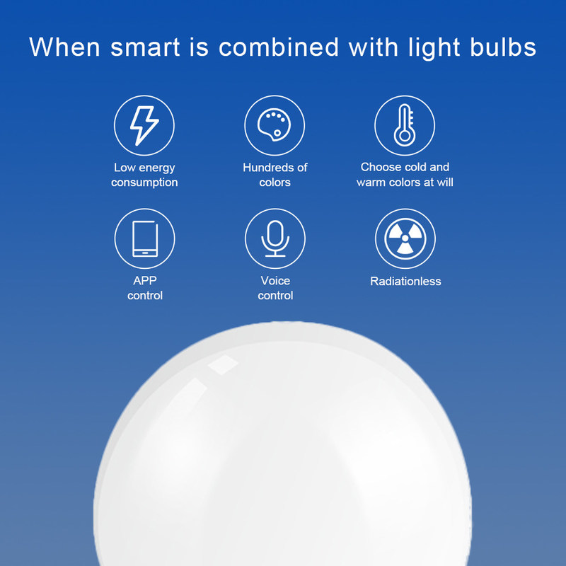 Graffiti Bluetooth RGB della famiglia 	Luce della decorazione dell'atmosfera della lampadina della lampadina 9W di Wifi LED
