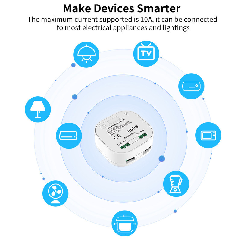 il commutatore astuto di 2a 250v Whz01 Zigbee ha arrotondato il commutatore più tenue d'angolo dell'interruttore Rf433 Homekit