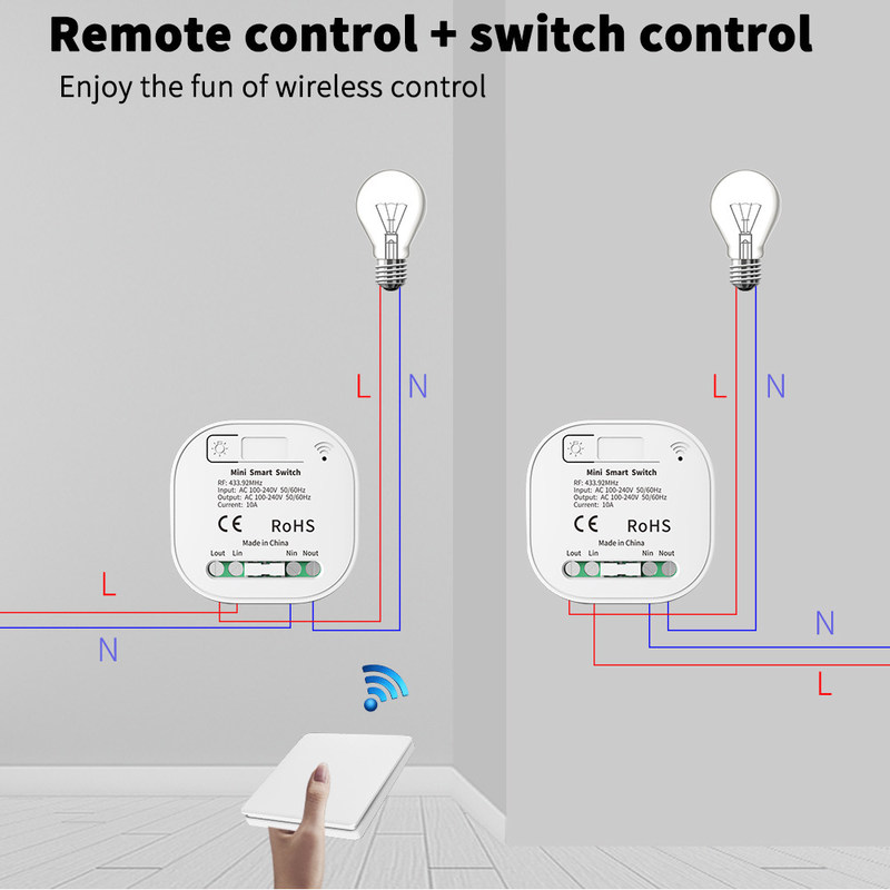 il commutatore astuto di 2a 250v Whz01 Zigbee ha arrotondato il commutatore più tenue d'angolo dell'interruttore Rf433 Homekit