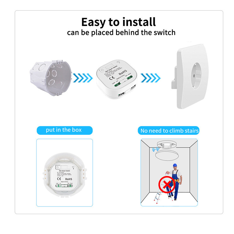 il commutatore astuto di 2a 250v Whz01 Zigbee ha arrotondato il commutatore più tenue d'angolo dell'interruttore Rf433 Homekit