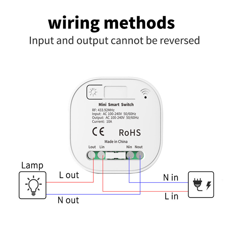 Interruttore della luce astuto bianco del filo di CA 100-240V Homekit del commutatore 86*86*40mm di Zigbee