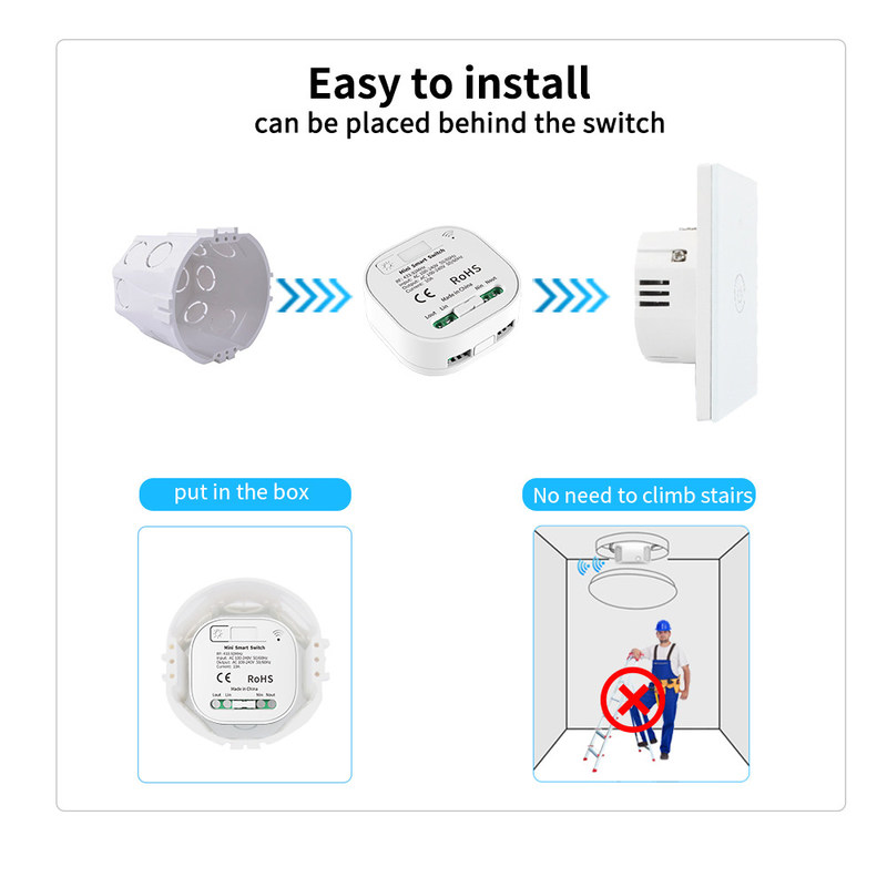 Interruttore della luce astuto bianco del filo di CA 100-240V Homekit del commutatore 86*86*40mm di Zigbee