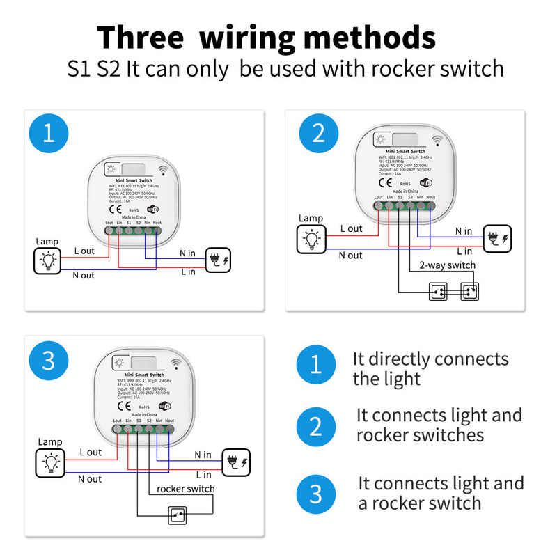 interruttore on-off chiave di Homekit di auto di Wifi tre senza fili del teleruttore 2.4GHz