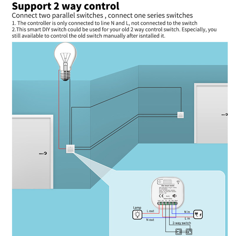 interruttore on-off chiave di Homekit di auto di Wifi tre senza fili del teleruttore 2.4GHz
