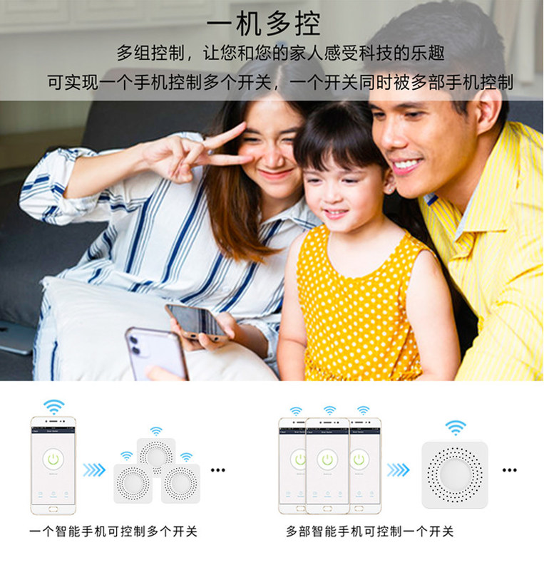 Interruttori intelligenti wifi Controllo remoto e vocale con programmazione e automazione, monitoraggio dell'energia, facile installazione e configurazione,