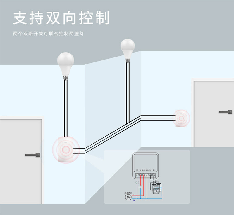 Interruttori intelligenti wifi Controllo remoto e vocale con programmazione e automazione, monitoraggio dell'energia, facile installazione e configurazione,