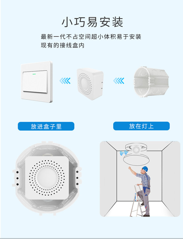 Interruttori intelligenti wifi Controllo remoto e vocale con programmazione e automazione, monitoraggio dell'energia, facile installazione e configurazione,