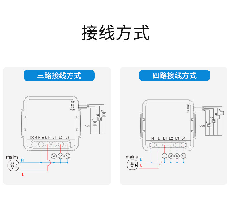 Interruttori intelligenti wifi Controllo remoto e vocale con programmazione e automazione, monitoraggio dell'energia, facile installazione e configurazione,