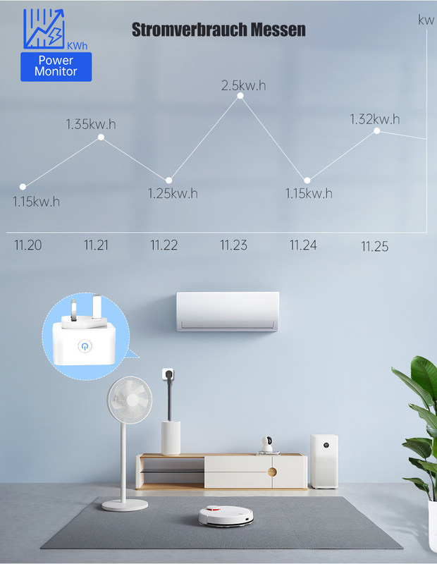 tuya wifi smart socket Plug di controllo remoto e voce con funzioni di programmazione e automazione supportano il controllo vocale Alexa