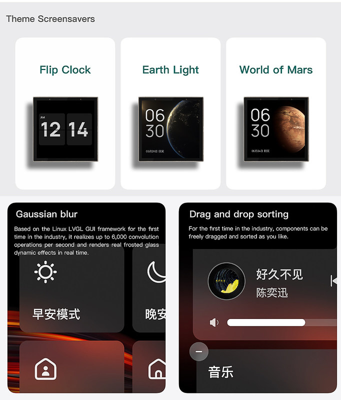 Controller Smart Display da 4 pollici La soluzione perfetta per l'automazione della casa intelligente connessa a tutti i prodotti per la casa intelligente