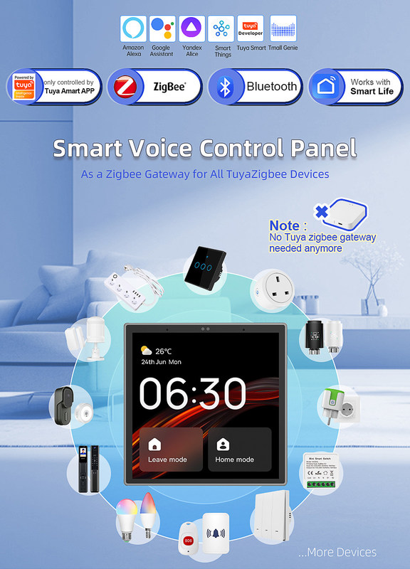 Controller Smart Display da 4 pollici La soluzione perfetta per l'automazione della casa intelligente connessa a tutti i prodotti per la casa intelligente