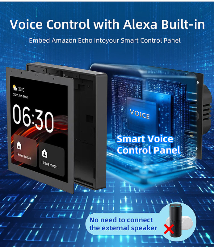 Controller Smart Display da 4 pollici La soluzione perfetta per l'automazione della casa intelligente connessa a tutti i prodotti per la casa intelligente