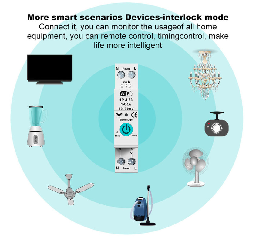 Tuya WiFi Smart Circuit Breaker Switch Misurazione in fase singola su corrente Controllo remoto mobile Timer funzioni multiple
