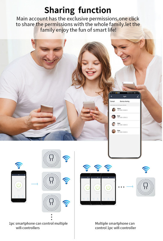 mini interruttore intelligente Soluzione intelligente affidabile - Wi-Fi abilitato Standard - Compatto Dispositivo bset scelta per rifatto vecchio circuito