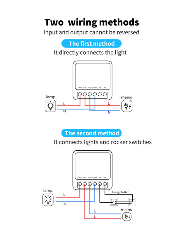 mini interruttore intelligente Soluzione intelligente affidabile - Wi-Fi abilitato Standard - Compatto Dispositivo bset scelta per rifatto vecchio circuito