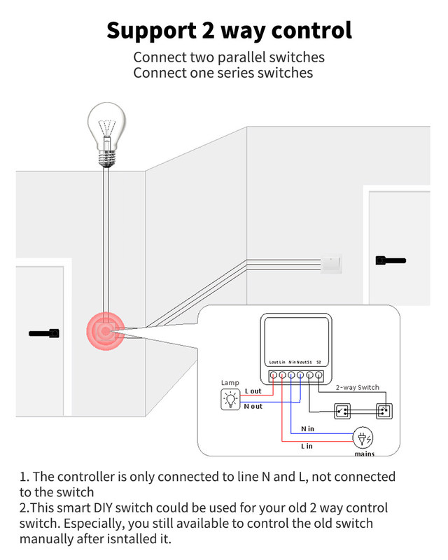 mini interruttore intelligente Soluzione intelligente affidabile - Wi-Fi abilitato Standard - Compatto Dispositivo bset scelta per rifatto vecchio circuito