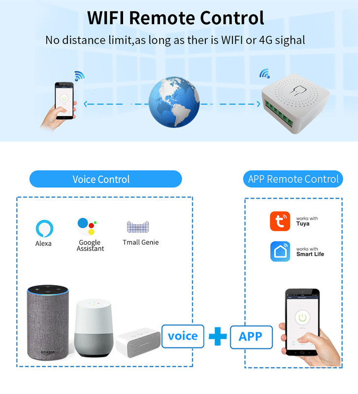 mini interruttore intelligente Soluzione intelligente affidabile - Wi-Fi abilitato Standard - Compatto Dispositivo bset scelta per rifatto vecchio circuito