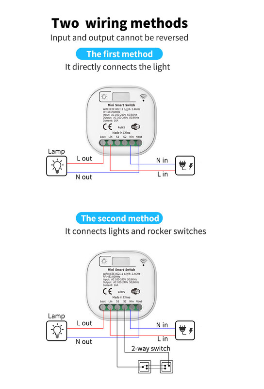 Smart Home Automation Remote Light Switch 16A Modulo di interruttore Tuya Smart Timer Wall Light Switch supporto controllo vocale