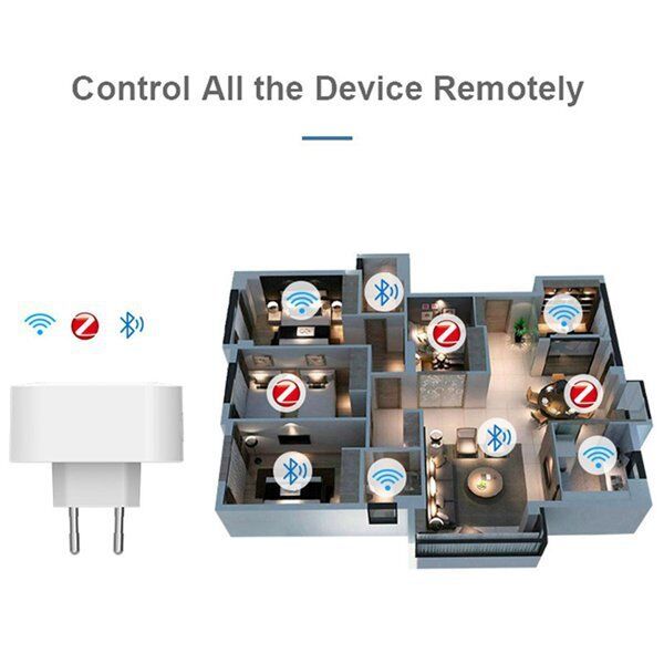 SIXWGH Tuya SmartLife Multi-Protocol Gateway Zigbee 3.0 + per + BLE Mesh Hub Wi-Fi Funziona con Alexa/Google Home Dispositivi con spina EU