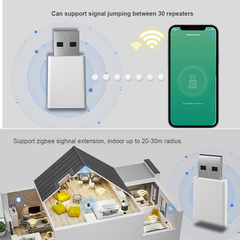 SIXWGH Tuya Zigbee 3.0 Ripetitore USB / Amplificatore di Segnale Plug Play Estensore di Portata Smart Home Copertura 30m Funziona con Alexa/Google App