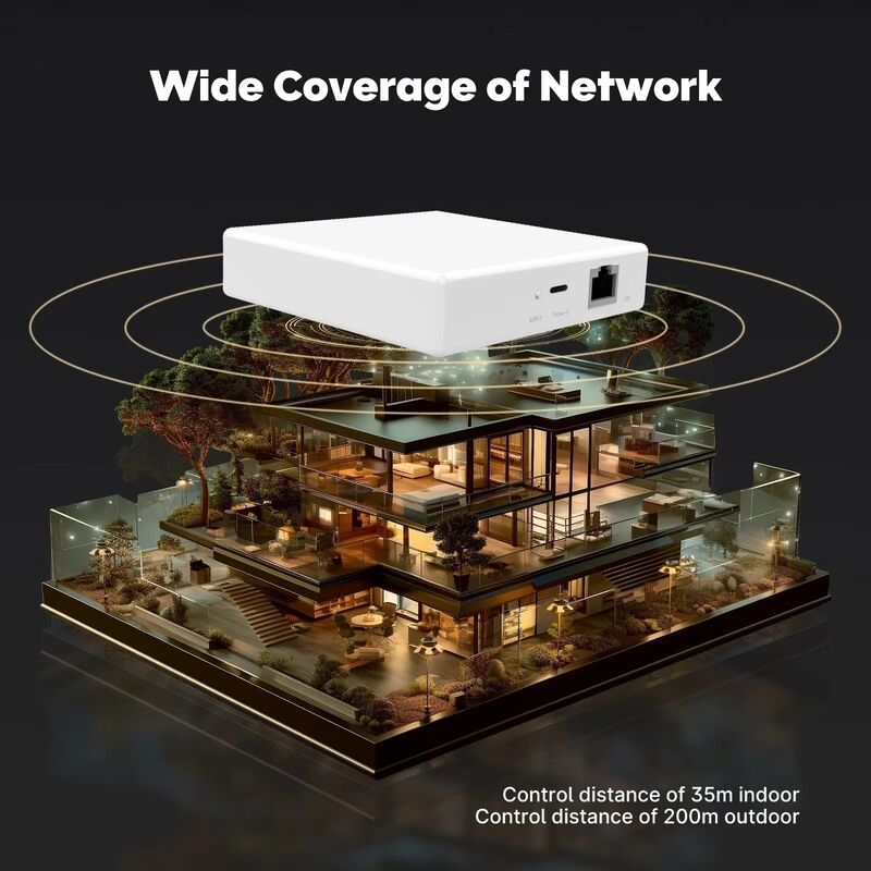 SIXWGH Gateway Smart Home 3-in-1: Hub Zigbee + Router WiFi + Centro Controllo Vocale Compatibile con Apple Google Home Alexa & Tuya