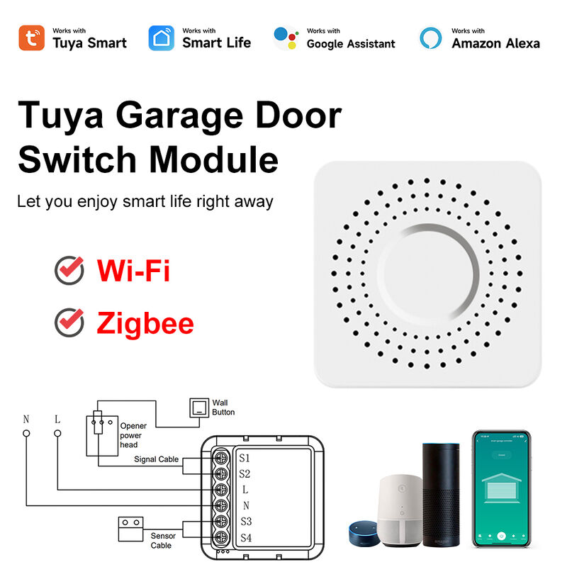 SIXWGH WiFi Zigbee Garage Door Opener Smart Switch Module Tuya Smart Life App Compatibile Telecomando Timer Programma Funziona