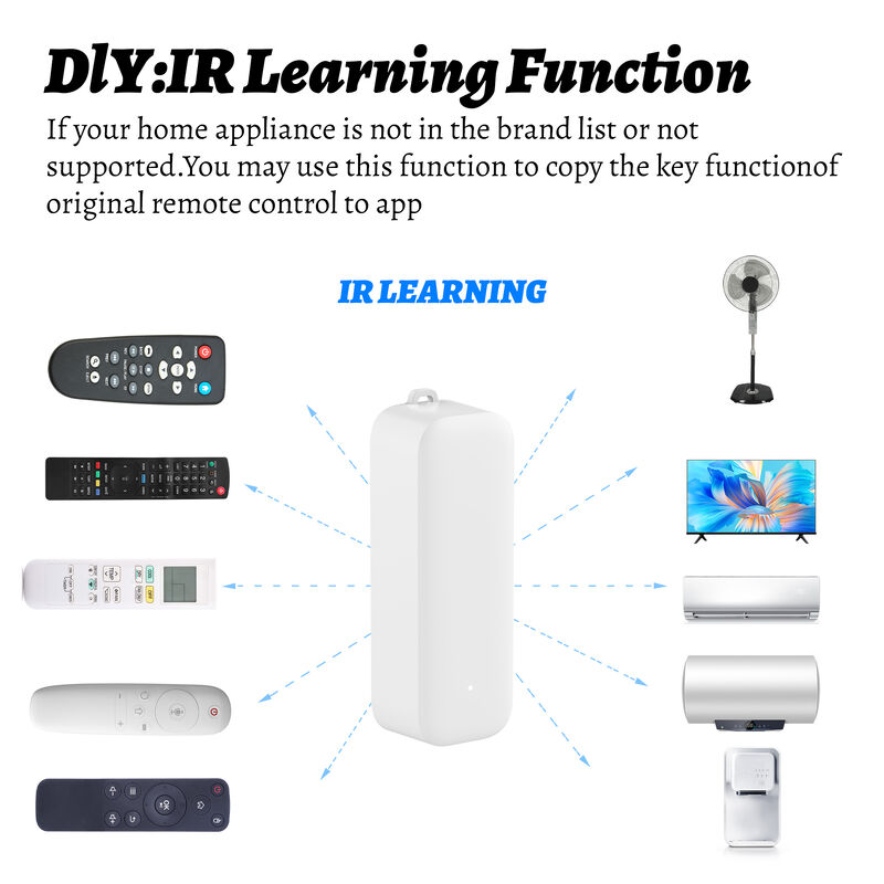 SIXWGH Factory Direct Smart IR Remote Control App Control Via Tuya Battery Powered Use Rotatable Design OEM Custom Logo Disponibile