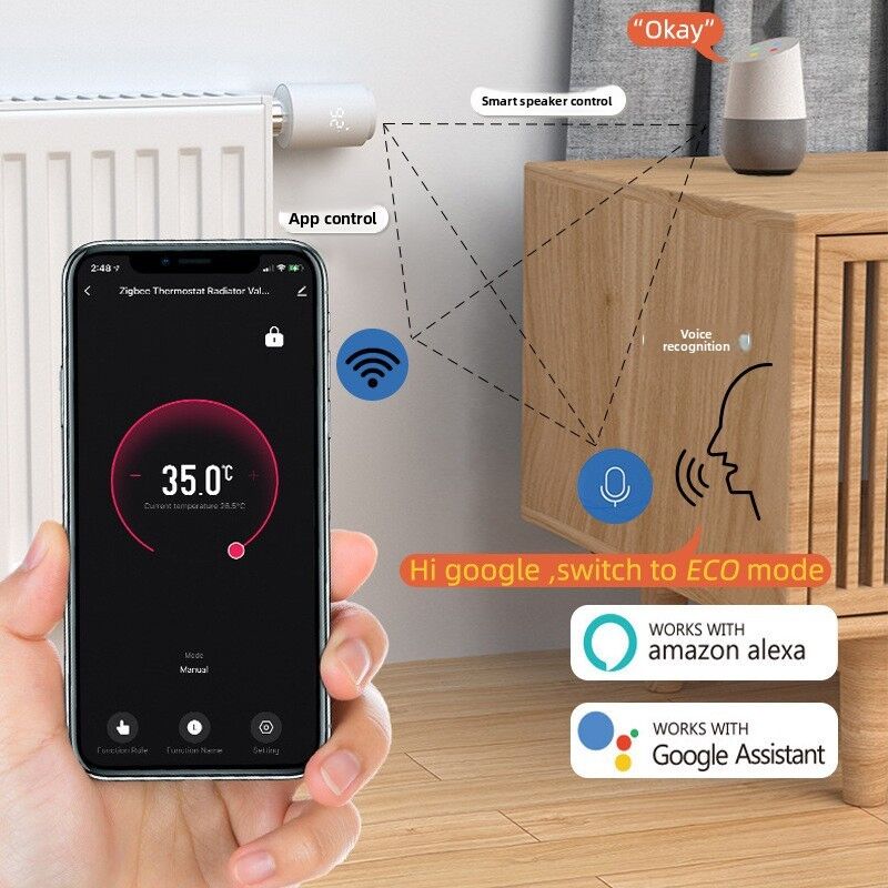 SIXWGH Tuya Zigbee & Wi-Fi Smart LCD Touchscreen Termostatico Valvola Termostatica Radiatore Controllo Temperatura Programmabile APP Voce Eco Casa
