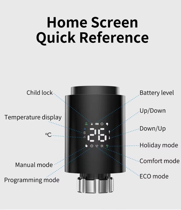 SIXWGH Zigbee 3.0 Smart Thermostatic Radiator Valve (TRV) Alexa/Google Assistant Tuya App 7 giorni di riscaldamento wireless programmabile