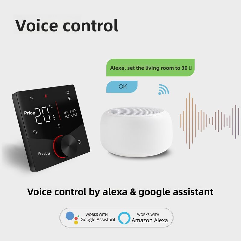 SIXWGH Tuya Smart WiFi Termostato Riscaldamento Elettrico Controllo APP Assistente Vocale Compatibile Modalità Risparmio Energetico Blocco Bambini Alto