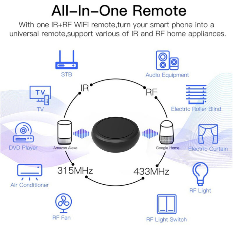 Interruttore Universale Telecomando Smart Home Tuya, Relè Wifi IR RF DC 5V, Compatibile Tuya/Smartlife