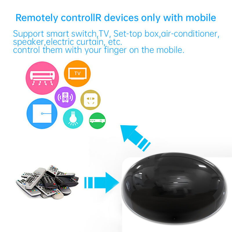 SIXWGH Smart Home Wi-Fi Controllo vocale Climatizzatore Alexa Google Home TuyaApp Compatibilità universale InfrarossoTipo-C IR alimentato