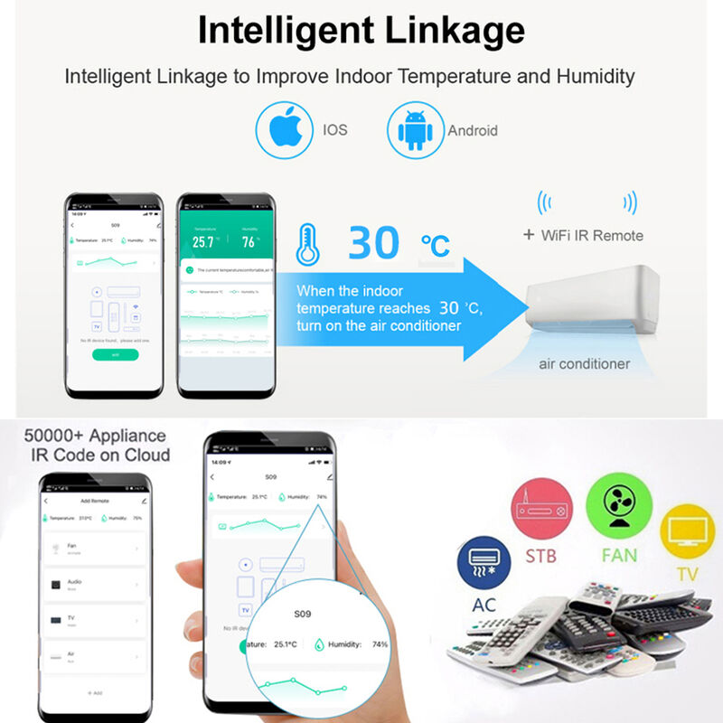 SIXWGH 3-in-1 Dispositivo di automazione domestica intelligente Tuya Wi-Fi IR telecomando schermo LCD Sensore di temperatura e umidità controllo vocale