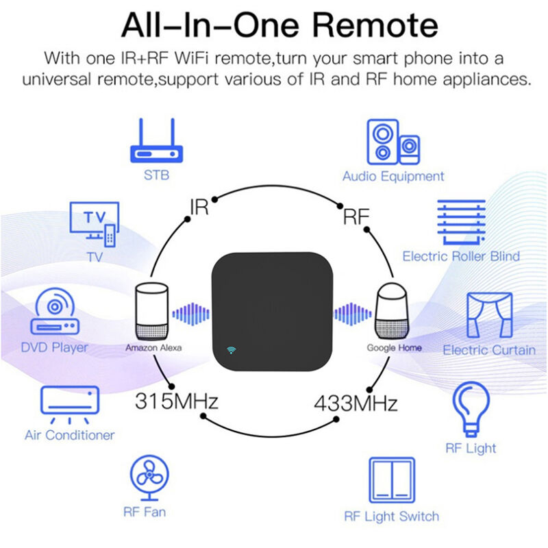 SIXWGH Universal Remote Control Alexa/Google Home Voice 433/315MHz AC/TV/Curtain/Light APP Control WiFi IR+RF CE certificato