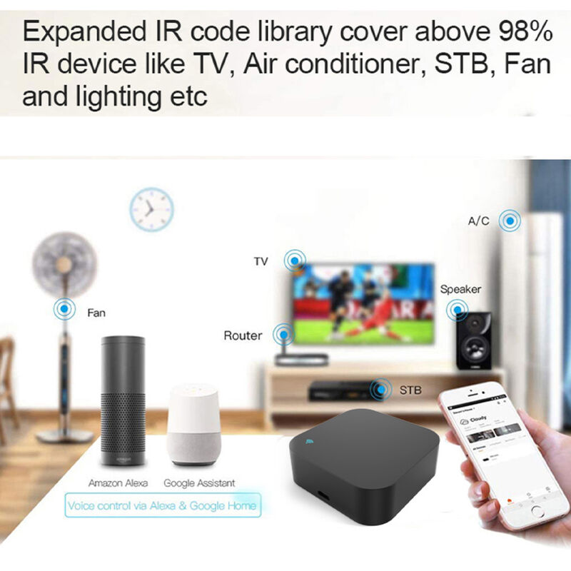 SIXWGH Universal Remote Control Alexa/Google Home Voice 433/315MHz AC/TV/Curtain/Light APP Control WiFi IR+RF CE certificato
