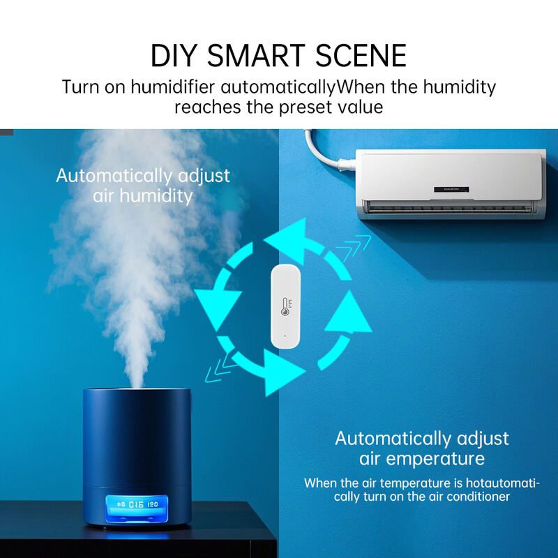 SIXWGH Tuya WiFi Sensore di temperatura e umidità intelligente Alexa/Google Controllo vocale 30 giorni di archiviazione dati elettrico per domotica