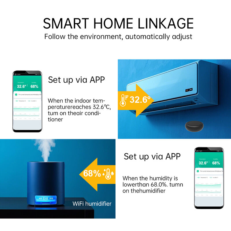 SIXWGH Tuya WiFi Sensore di temperatura e umidità intelligente Alexa/Google Controllo vocale 30 giorni di archiviazione dati elettrico per domotica