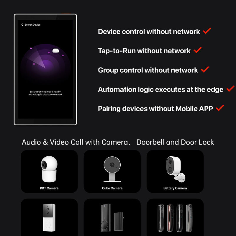 5 pollici Tuya Smart Home Hub Panel Wi-Fi touchscreen Alexa/Google Home Automation Gateway Potenza elettrica per case intelligenti all'aperto
