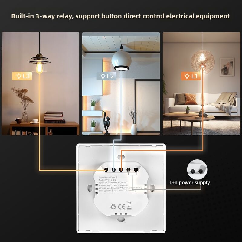 SIXWGH Smart Home Control Panel Rotary Knob Touch Screen funziona Tuya Smart Life App per il controllo della scena HVAC US/EU Home Automation