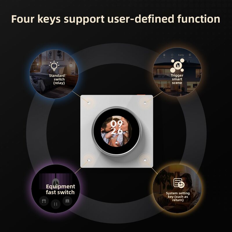 SIXWGH Smart Home Control Panel Rotary Knob Touch Screen funziona Tuya Smart Life App per il controllo della scena HVAC US/EU Home Automation