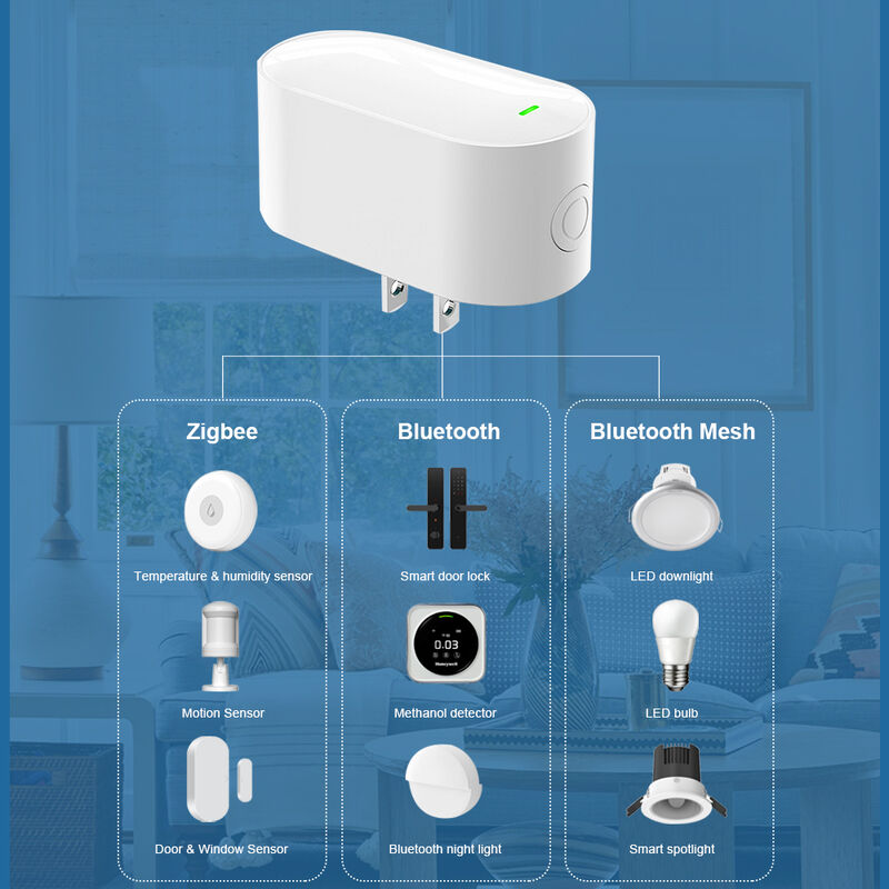 SIXWGH Smart Life Tuyz Zigbee per Bluetooth Gateway Hub 3-in-1 Multi-Protocol USB Caricabatterie Alexa/Google Home Dispositivi domestici intelligenti
