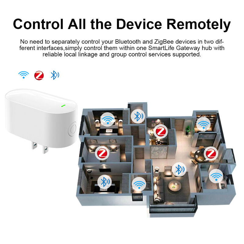 SIXWGH Smart Life Tuyz Zigbee per Bluetooth Gateway Hub 3-in-1 Multi-Protocol USB Caricabatterie Alexa/Google Home Dispositivi domestici intelligenti