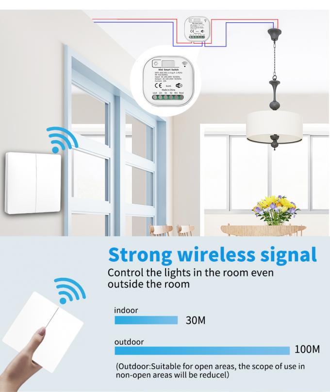 Commutatore astuto telecomandato del temporizzatore del App di Tuya del commutatore di SIXWGH 16A WIFI 11