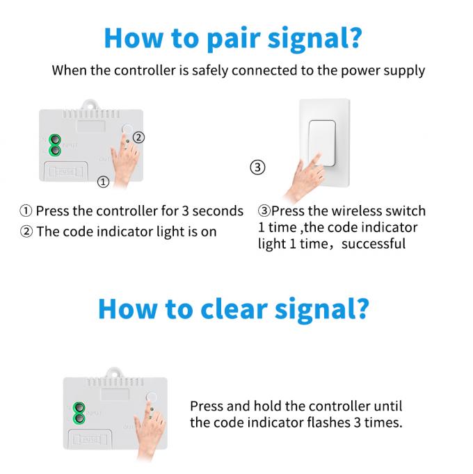 La parete senza fili di SIXWGH 433Mhz commuta l'interruttore della luce telecomandato impermeabile auto-alimentato 5
