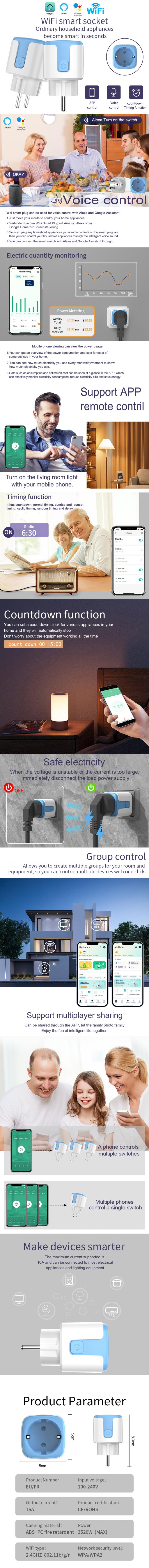 Incavo senza fili della spina di WIFI dell'incavo di Tuya Android di automazione astuta telecomandata dell'IOS 0